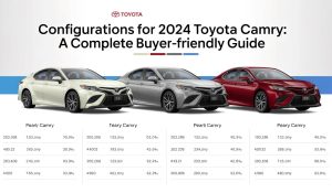 Configurations for 2024 Toyota Camry: A Complete Buyer-Friendly Guide